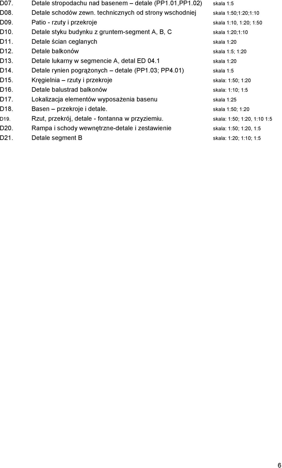 Detale lukarny w segmencie A, detal ED 04.1 skala 1:20 D14. Detale rynien pogrążonych detale (PP1.03; PP4.01) skala 1:5 D15. Kręgielnia rzuty i przekroje skala: 1:50; 1:20 D16.