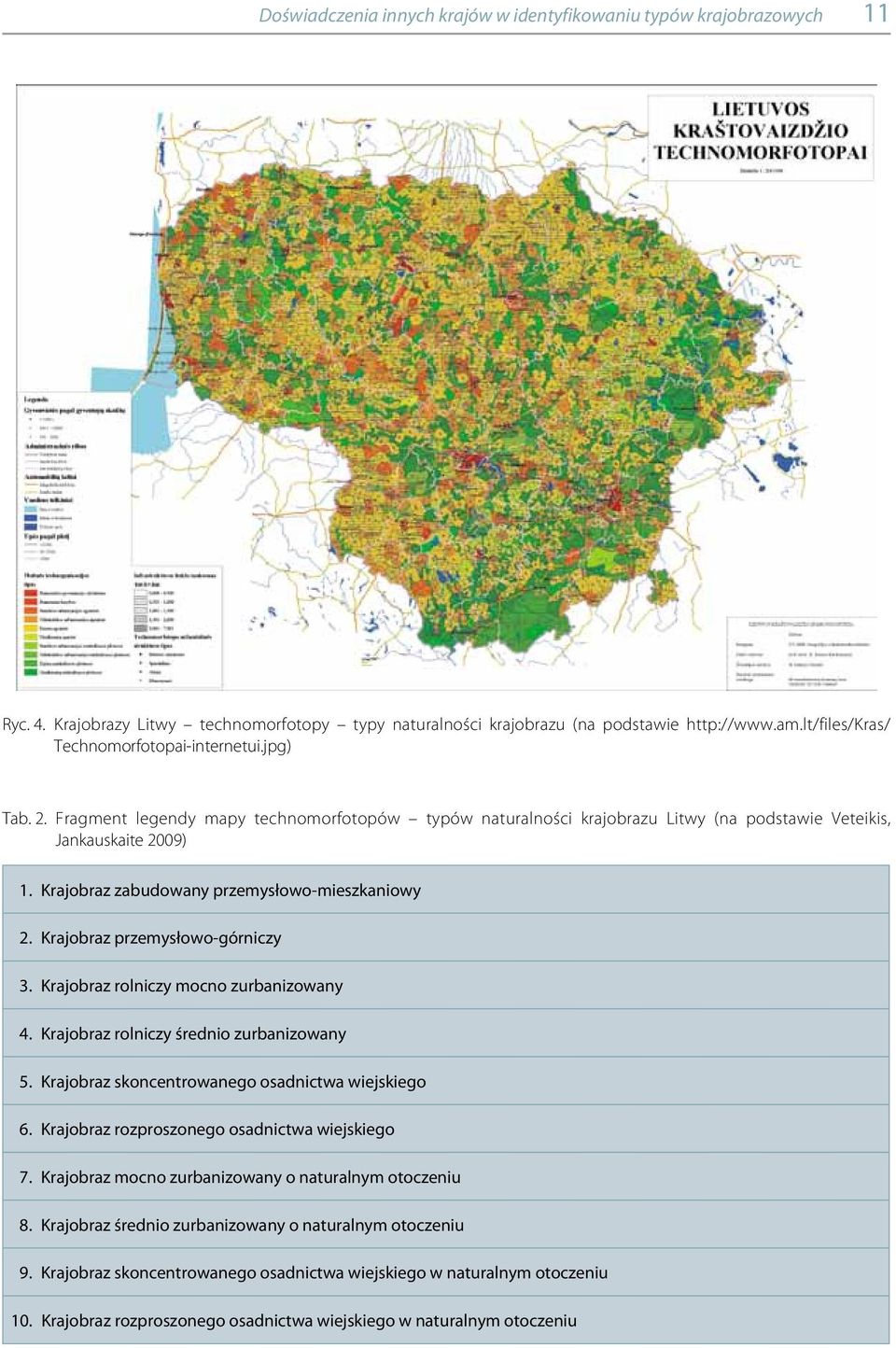 Krajobraz zabudowany przemysłowo-mieszkaniowy 2. Krajobraz przemysłowo-górniczy 3. Krajobraz rolniczy mocno zurbanizowany 4. Krajobraz rolniczy średnio zurbanizowany 5.