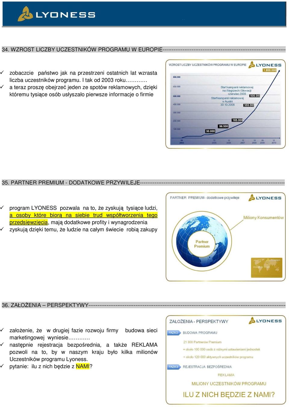 PARTNER PREMIUM - DODATKOWE PRZYWILEJE-------------------------------------------------------------------------------- program LYONESS pozwala na to, że zyskują tysiące ludzi, a osoby które biorą na