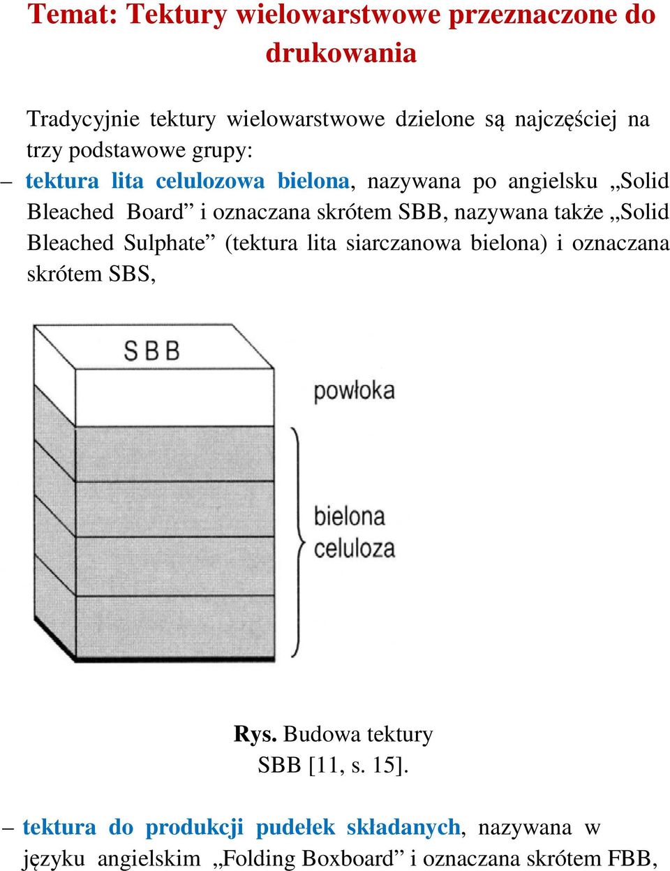 SBB, nazywana także Solid Bleached Sulphate (tektura lita siarczanowa bielona) i oznaczana skrótem SBS, Rys.