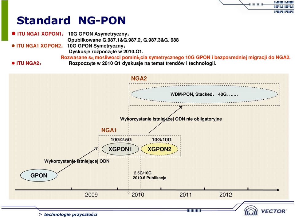 Rozważane są możliwości pominięcia symetrycznego 10G GPON i bezpośredniej migracji do NGA2.