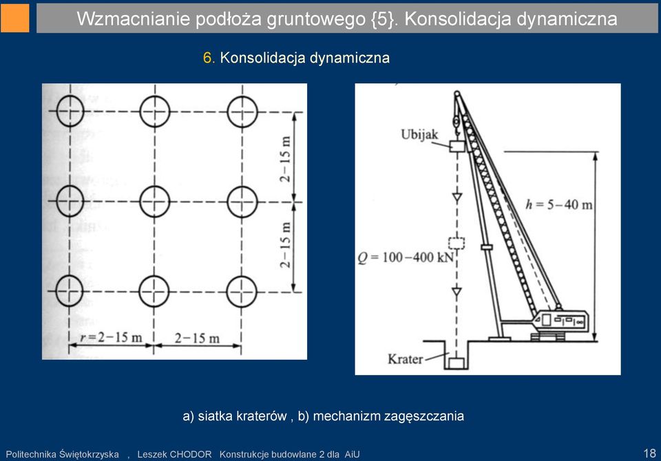 Konsolidacja dynamiczna a) siatka kraterów, b)