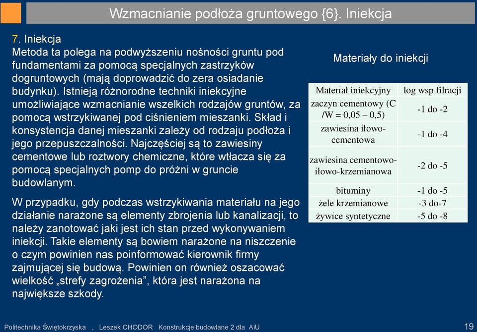 Istnieją różnorodne techniki iniekcyjne umożliwiające wzmacnianie wszelkich rodzajów gruntów, za pomocą wstrzykiwanej pod ciśnieniem mieszanki.