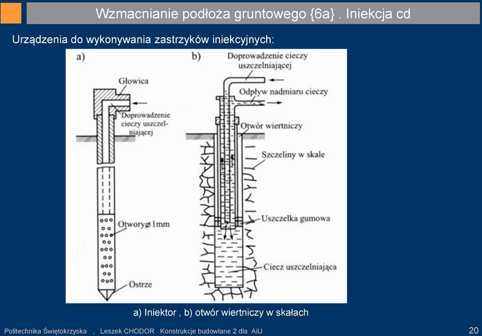 iniekcyjnych: a) Iniektor, b) otwór wiertniczy w