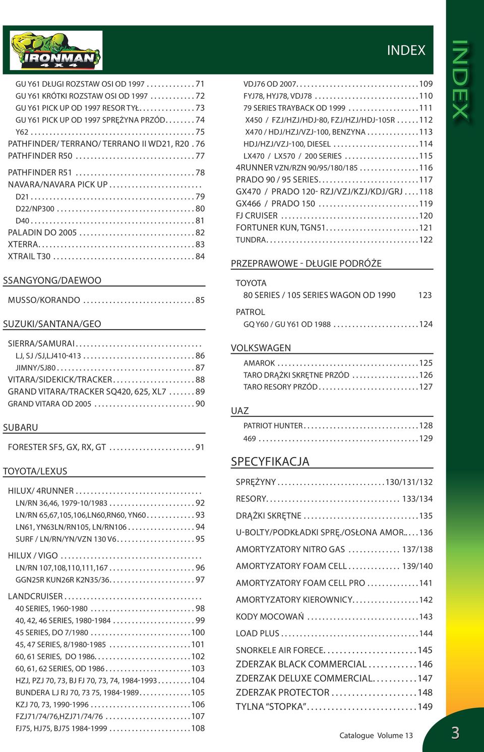 ..84 SSANGYONG/DAEWOO MUSSO/KORANDO...85 SUZUKI/SANTANA/GEO VDJ76 OD 2007.... 109 FYJ78, HYJ78, VDJ78... 110 79 SERIES TRAYBACK OD 1999... 111 X450 / FZJ/HZJ/HDJ-80, FZJ/HZJ/HDJ-105R.