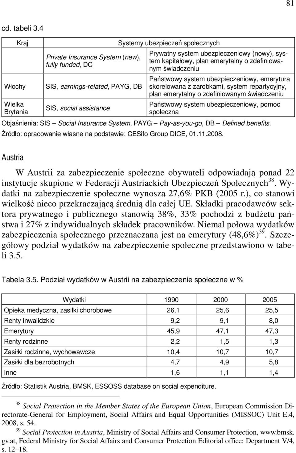 (nowy), system kapitałowy, plan emerytalny o zdefiniowanym świadczeniu Państwowy system ubezpieczeniowy, emerytura skorelowana z zarobkami, system repartycyjny, plan emerytalny o zdefiniowanym