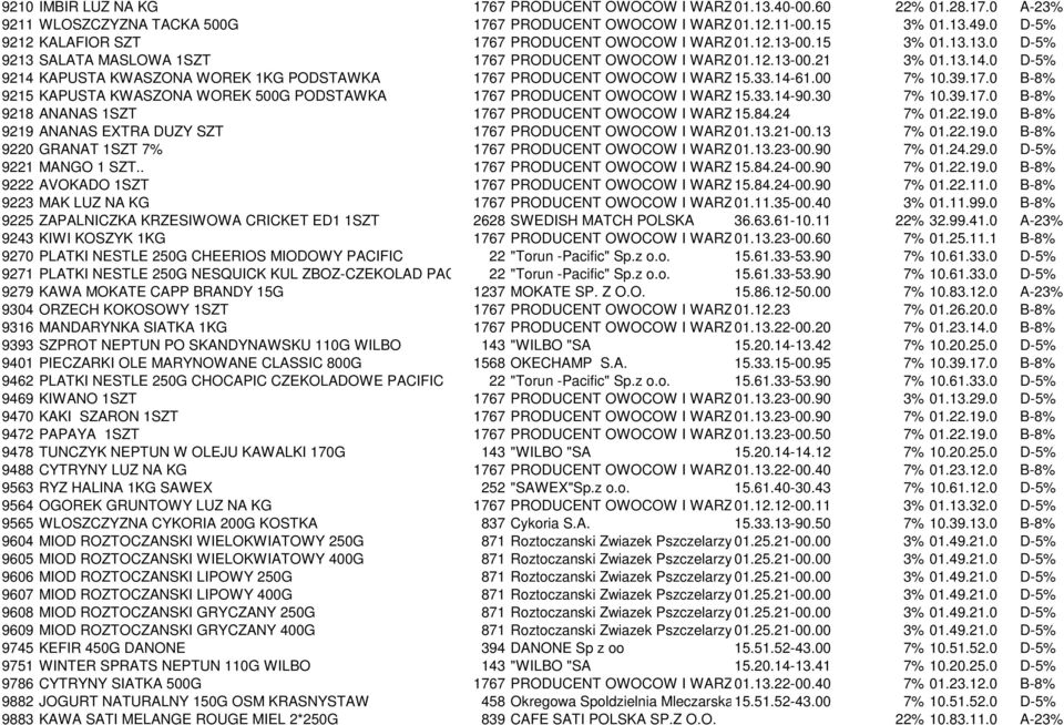 0 D-5% 9214 KAPUSTA KWASZONA WOREK 1KG PODSTAWKA 1767 PRODUCENT OWOCOW I WARZYW 15.33.14-61.00 7% 10.39.17.0 B-8% 9215 KAPUSTA KWASZONA WOREK 500G PODSTAWKA 1767 PRODUCENT OWOCOW I WARZYW 15.33.14-90.