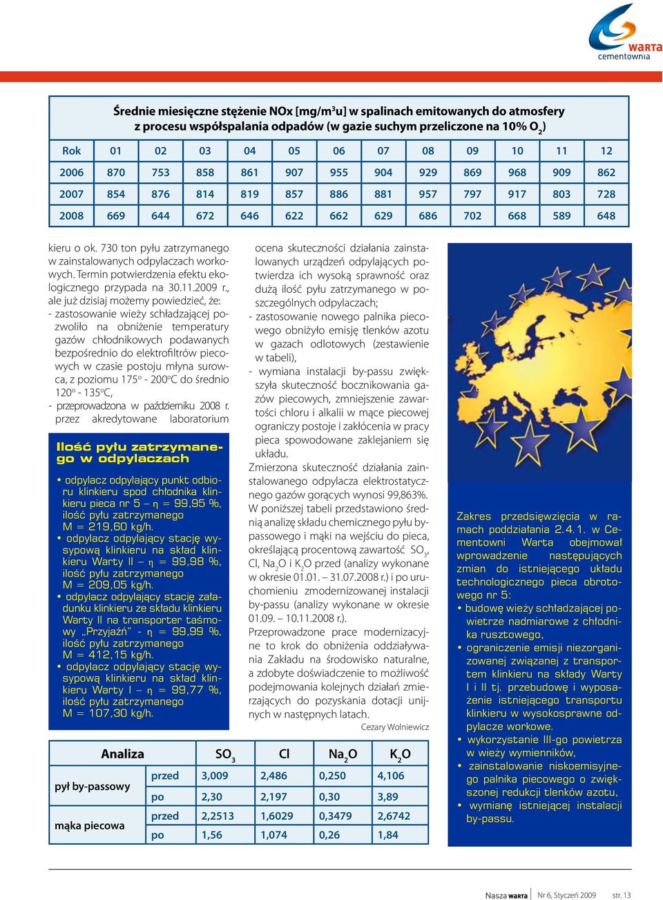 730 ton pyłu zatrzymanego w zainstalowanych odpylaczach workowych. Termin potwierdzenia efektu ekologicznego przypada na 30.11.2009 r.