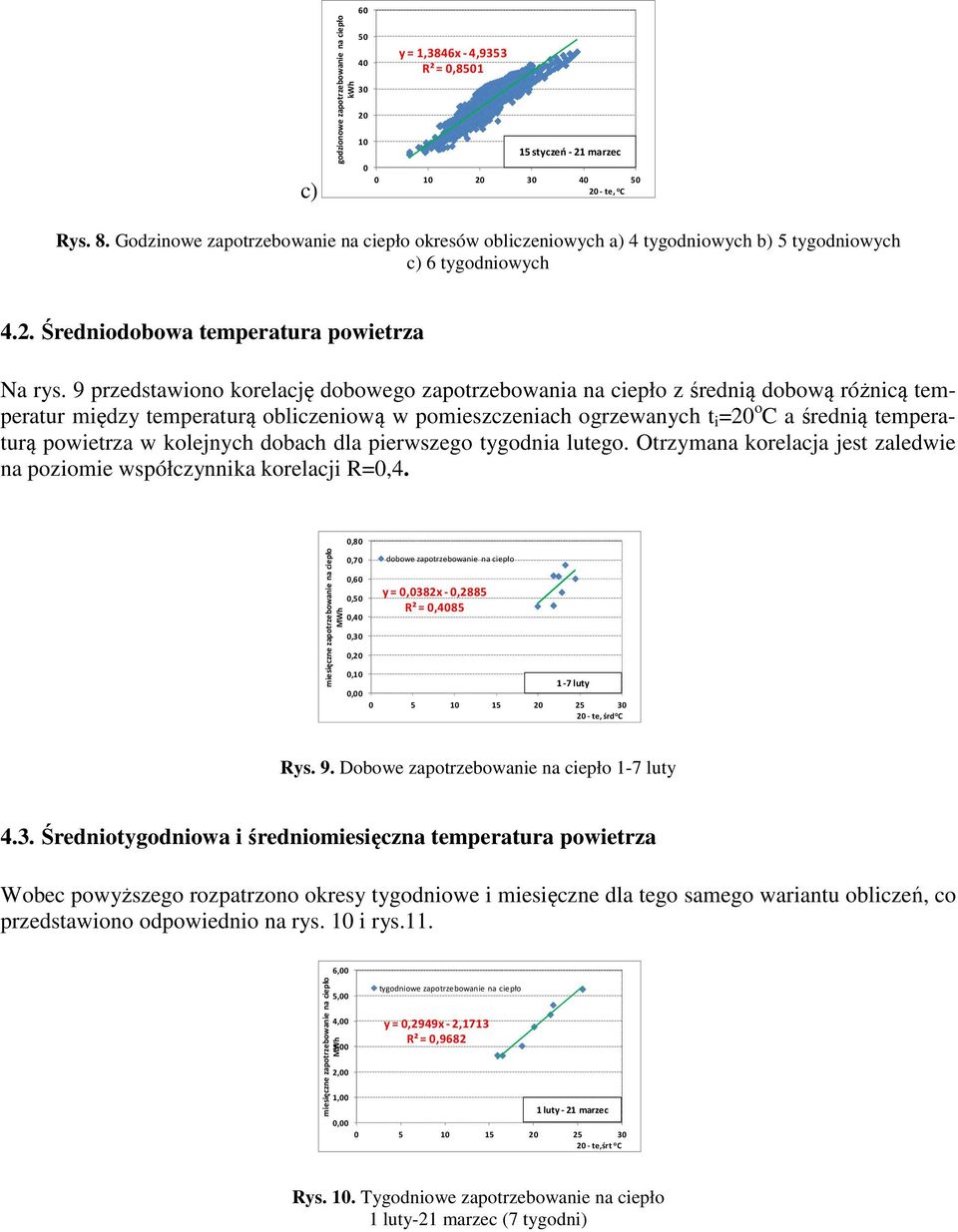 9 przedstawiono korelację dobowego zapotrzebowania na ciepło z średnią dobową różnicą temperatur między temperaturą obliczeniową w pomieszczeniach ogrzewanych t i =2 o C a średnią temperaturą