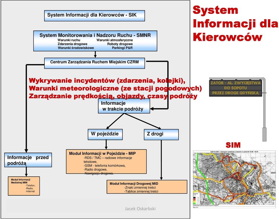 objazdy, czasy podróży Informacje w trakcie podróży Informacje podróżą przed W pojeździe Moduł Informacji w Pojeździe - MIP -RDS / TMC radiowe informacje tekstowe, -GSM - telefonia