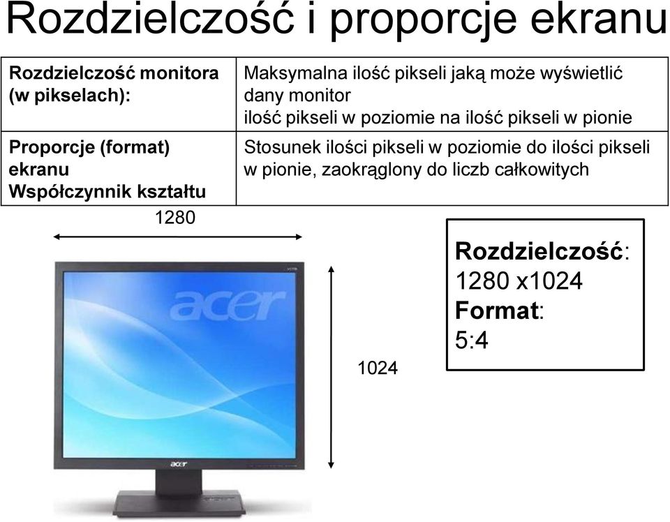 ilość pikseli w poziomie na ilość pikseli w pionie Stosunek ilości pikseli w poziomie do