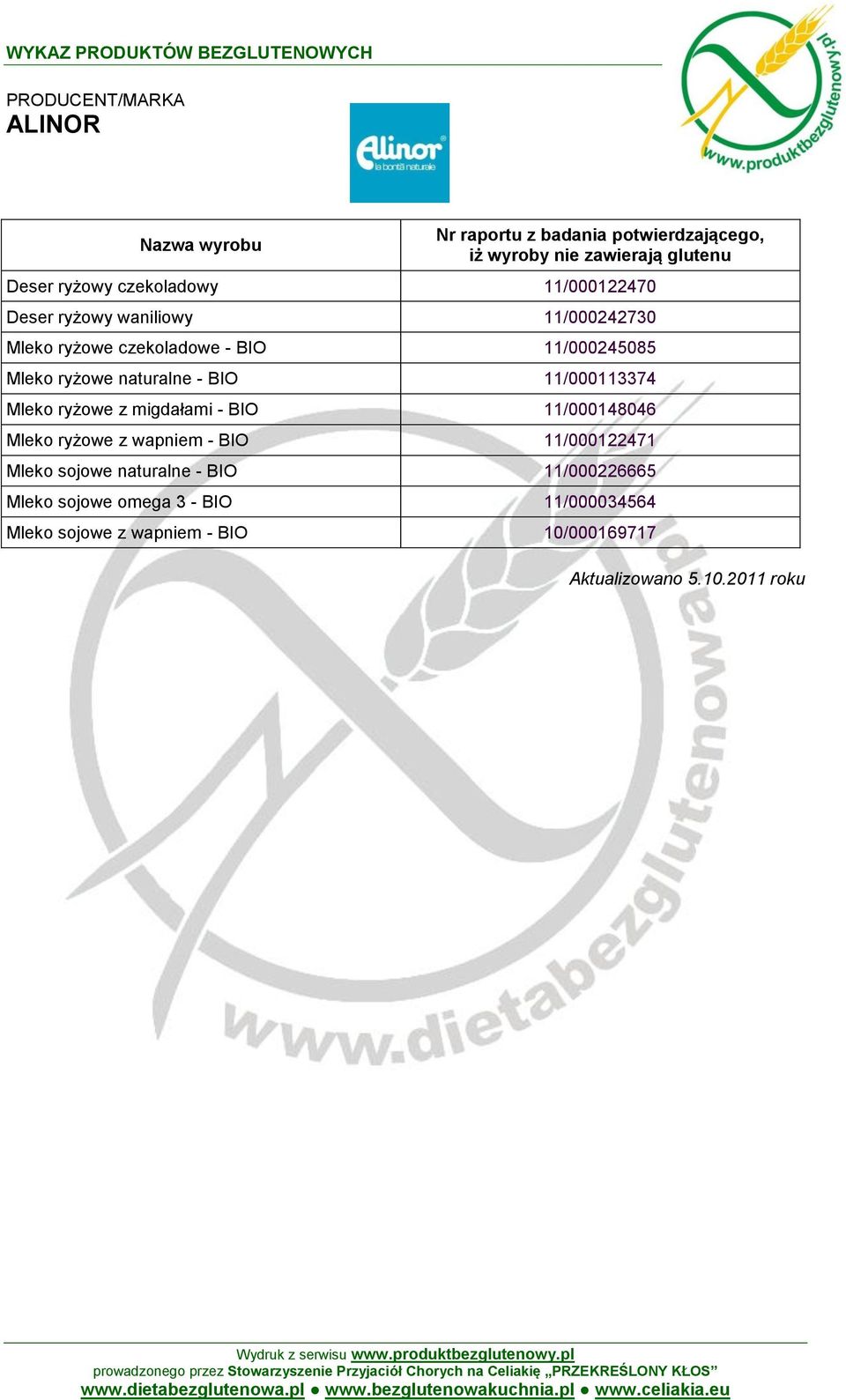 BIO 11/000148046 Mleko ryżowe z wapniem - BIO 11/000122471 Mleko sojowe naturalne - BIO 11/000226665