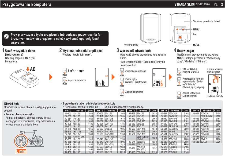 km/h mph Wybór punktu 3 Wprowadź obwód koła Wprowadź obwód przedniego koła roweru w mm. * Skorzystaj z tabeli Tabela referencyjna obwodów kół.