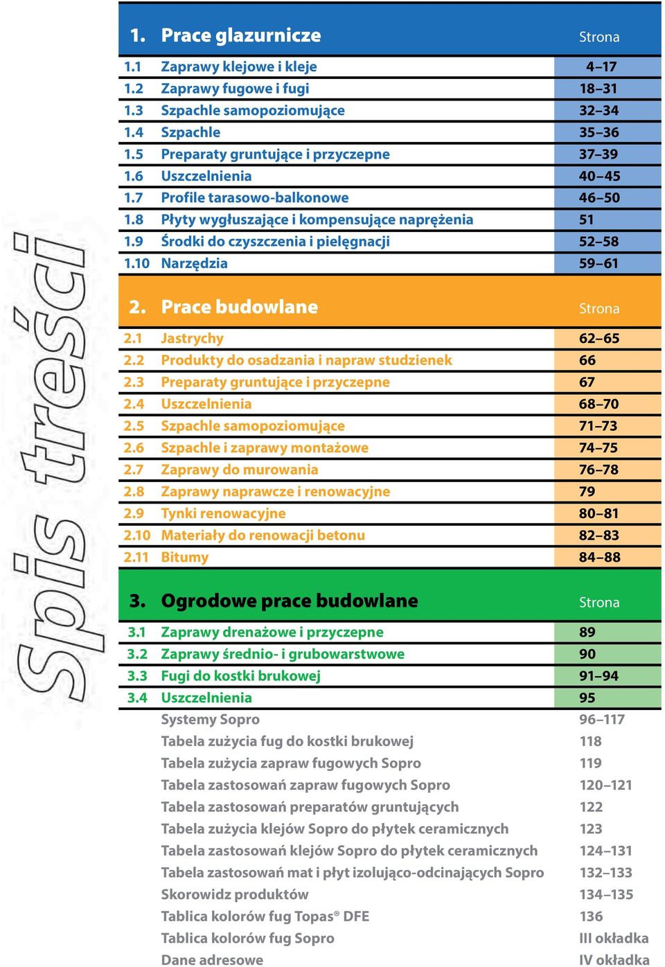 Prace budowlane Strona 2.1 Jastrychy 62 65 2.2 Produkty do osadzania i napraw studzienek 66 2.3 Preparaty gruntujące i przyczepne 67 2.4 Uszczelnienia 68 70 2.5 Szpachle samopoziomujące 71 73 2.