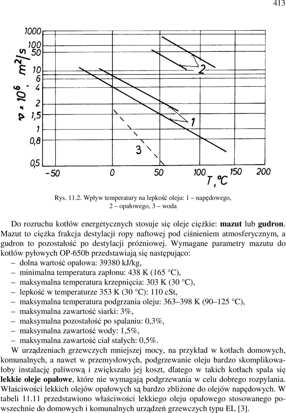 Wymagane parametry mazutu do kotłów pyłowych OP-650b przedstawiają się następująco: dolna wartość opałowa: 39380 kj/kg, minimalna temperatura zapłonu: 438 K (165 C), maksymalna temperatura