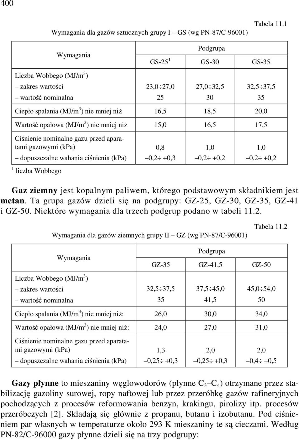 Wartość opałowa (MJ/m 3 ) nie mniej niż 15,0 16,5 17,5 Ciśnienie nominalne gazu przed aparatami gazowymi (kpa) 0,8 1,0 1,0 dopuszczalne wahania ciśnienia (kpa) 0,2 +0,3 0,2 +0,2 0,2 +0,2 1 liczba