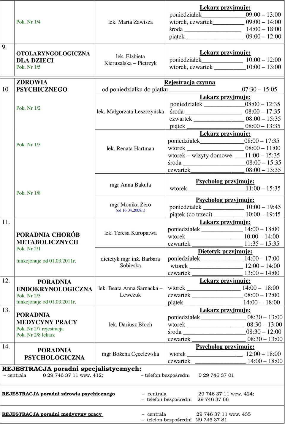 Nr 2/1 funkcjonuje od 01.03.2011r. 12. ENDOKRYNOLOGICZNA Pok. Nr 2/3 funkcjonuje od 01.03.2011r. 13. MEDYCYNY PRACY Pok. Nr 2/7 rejestracja Pok. Nr 2/8 lekarz 14.