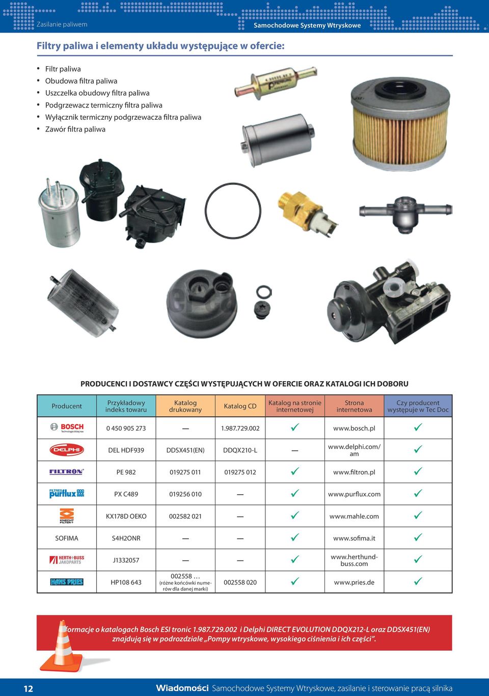 na stronie internetowej Strona internetowa Czy producent występuje w Tec Doc 0 450 905 273 1.987.729.002 www.bosch.pl DEL HDF939 DDSX451(EN) DDQX210-L www.delphi.