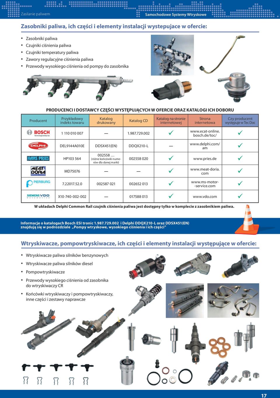 Katalog na stronie internetowej Strona internetowa Czy producent występuje w Tec Doc 1 110 010 007 1.987.729.002 www.ecat-online. bosch.