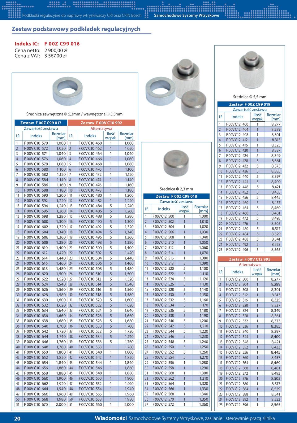 [mm] 1 F 00V C10 570 1,000 1 F 00V C10 460 1 1,000 2 F 00V C10 572 1,020 2 F 00V C10 462 1 1,020 3 F 00V C10 574 1,040 3 F 00V C10 464 1 1,040 4 F 00V C10 576 1,060 4 F 00V C10 466 1 1,060 5 F 00V