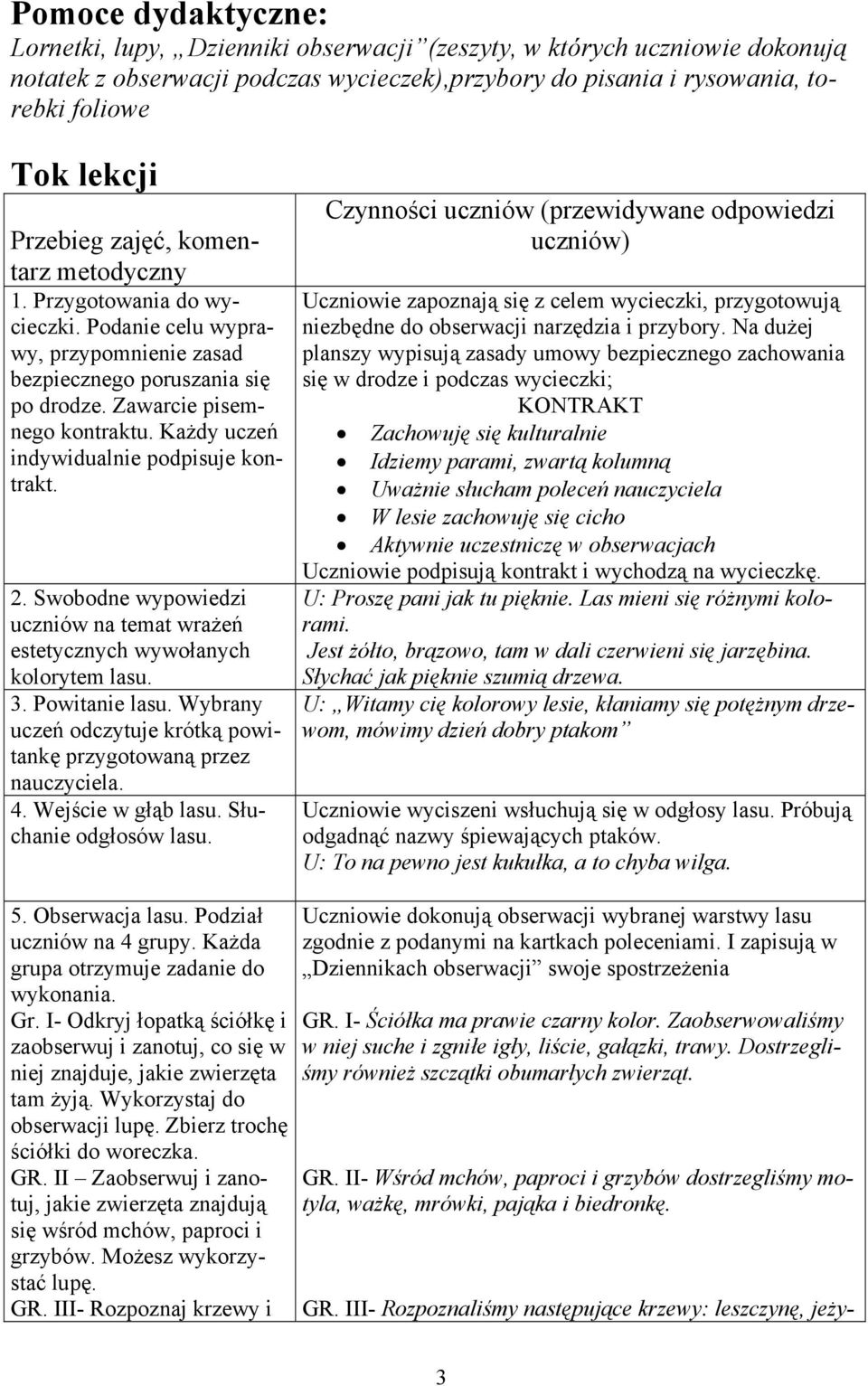 Każdy uczeń indywidualnie podpisuje kontrakt. 2. Swobodne wypowiedzi uczniów na temat wrażeń estetycznych wywołanych kolorytem lasu. 3. Powitanie lasu.