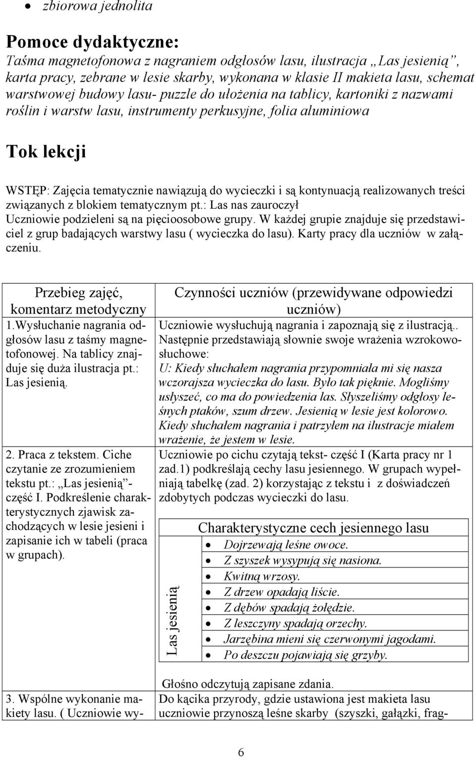 i są kontynuacją realizowanych treści związanych z blokiem tematycznym pt.: Las nas zauroczył Uczniowie podzieleni są na pięcioosobowe grupy.