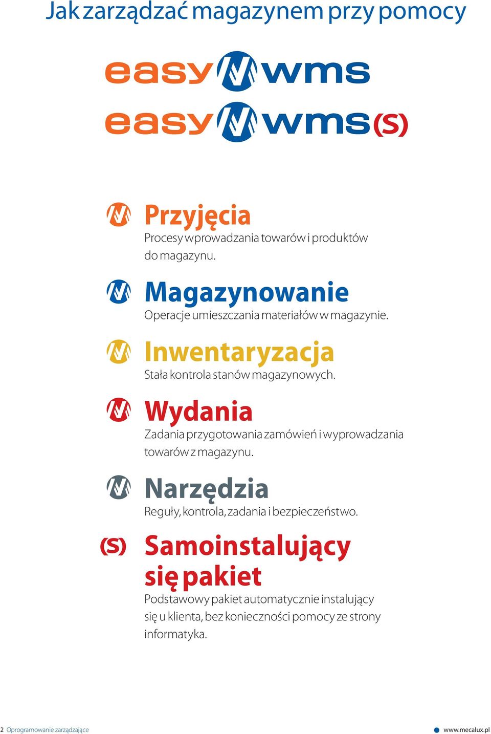 Wydania Zadania przygotowania zamówień i wyprowadzania towarów z magazynu. Narzędzia Reguły, kontrola, zadania i bezpieczeństwo.