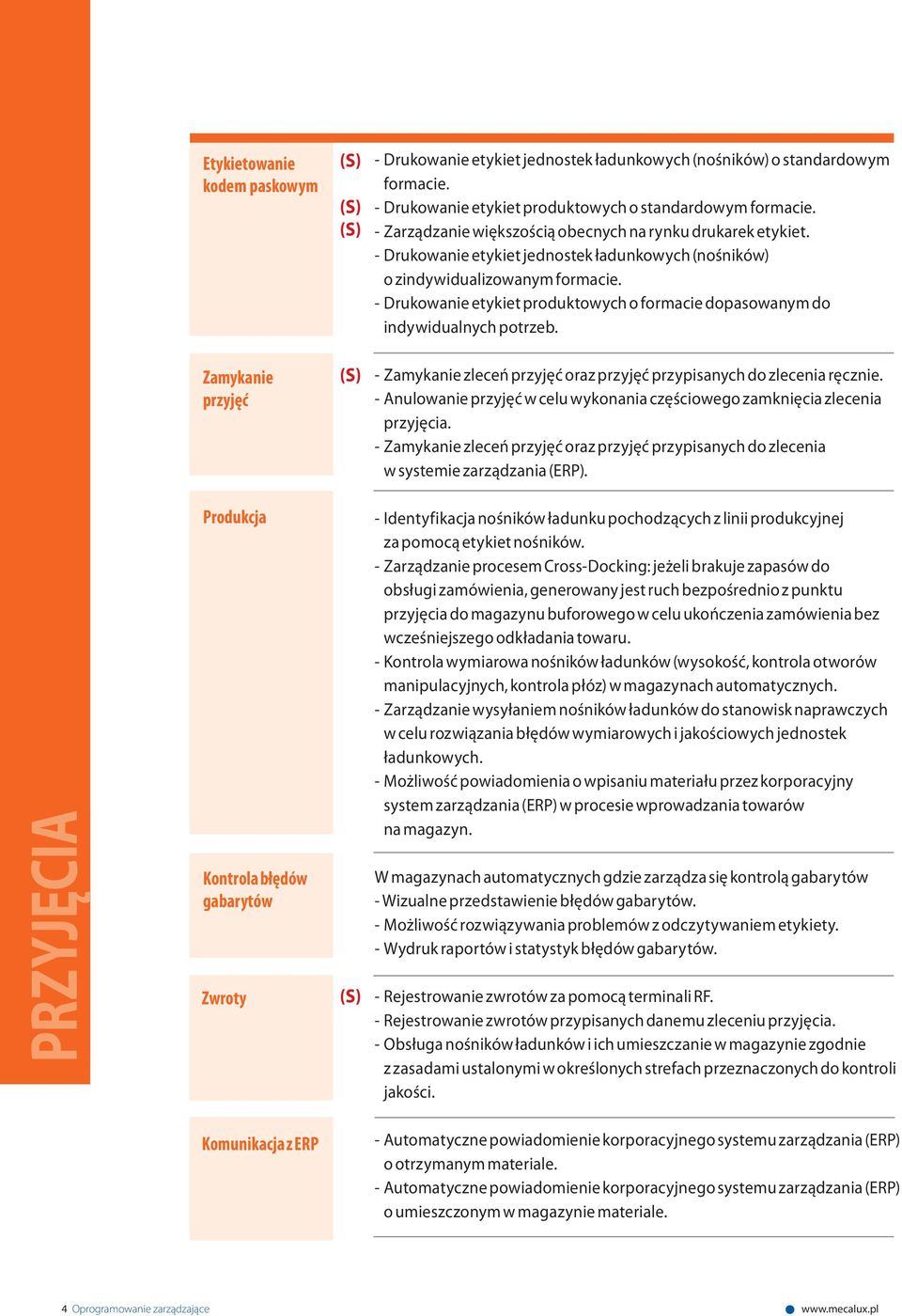 - Drukowanie etykiet produktowych o formacie dopasowanym do indywidualnych potrzeb. Zamykanie przyjęć - Zamykanie zleceń przyjęć oraz przyjęć przypisanych do zlecenia ręcznie.