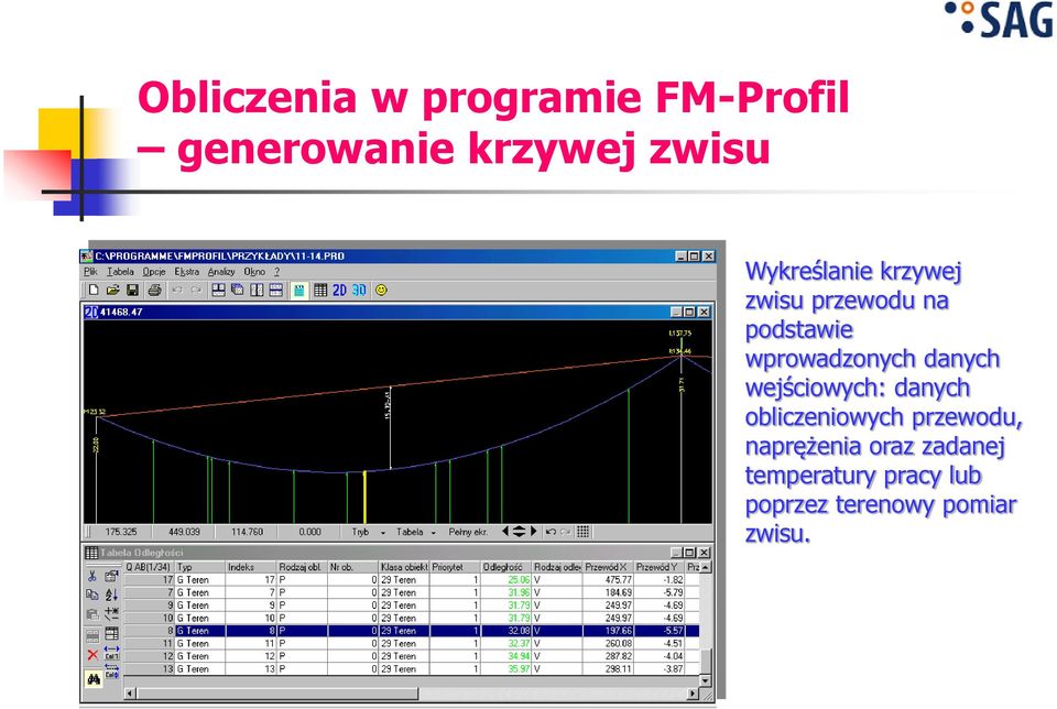 danych wejściowych: danych obliczeniowych przewodu, naprężenia