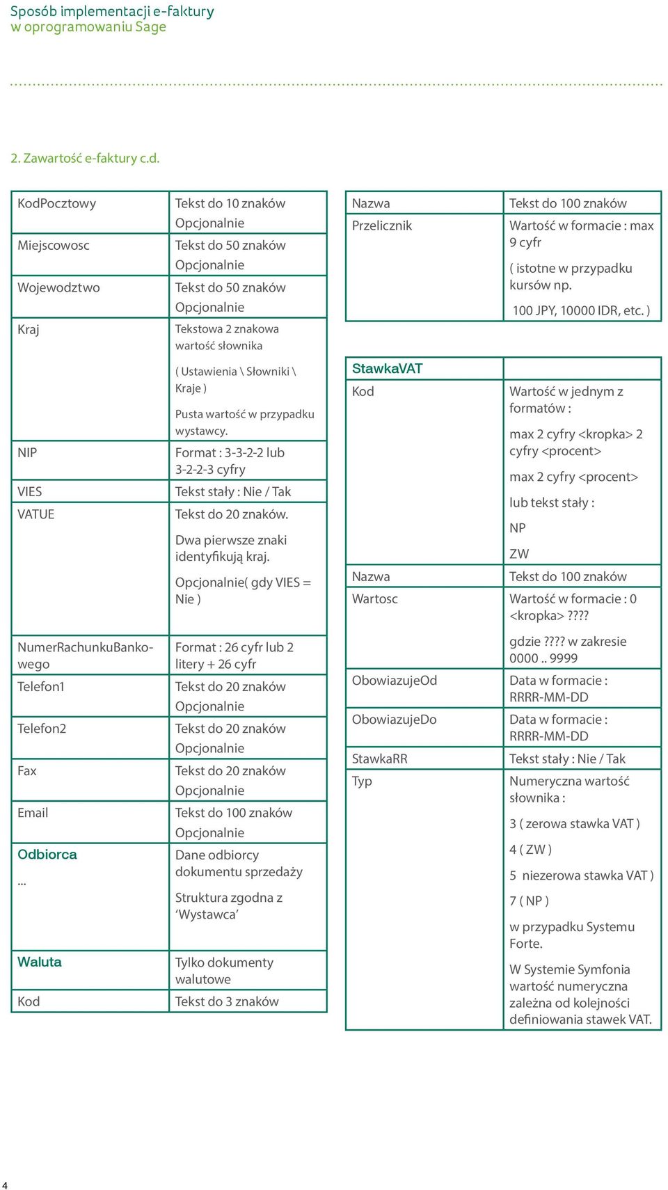 Format : 3-3-2-2 lub 3-2-2-3 cyfry Tekst stały : Nie / Tak. Dwa pierwsze znaki identyfikują kraj.