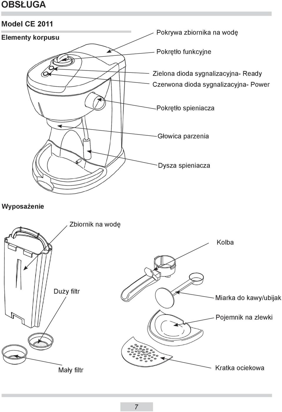 Power Pokrętło spieniacza Głowica parzenia Dysza spieniacza Wyposażenie Zbiornik