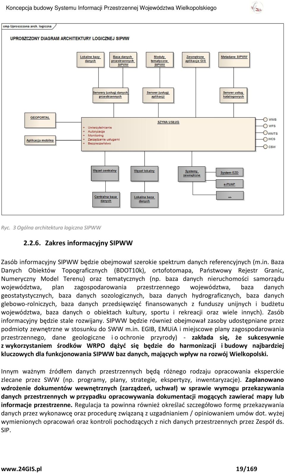 baza danych nieruchomości samorządu województwa, plan zagospodarowania przestrzennego województwa, baza danych geostatystycznych, baza danych sozologicznych, baza danych hydrograficznych, baza danych