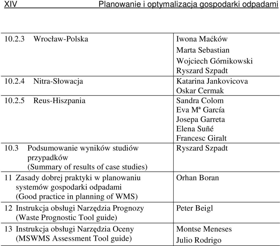 3 Podsumowanie wyników studiów Ryszard Szpadt przypadków (Summary of results of case studies) 11 Zasady dobrej praktyki w planowaniu Orhan Boran systemów gospodarki