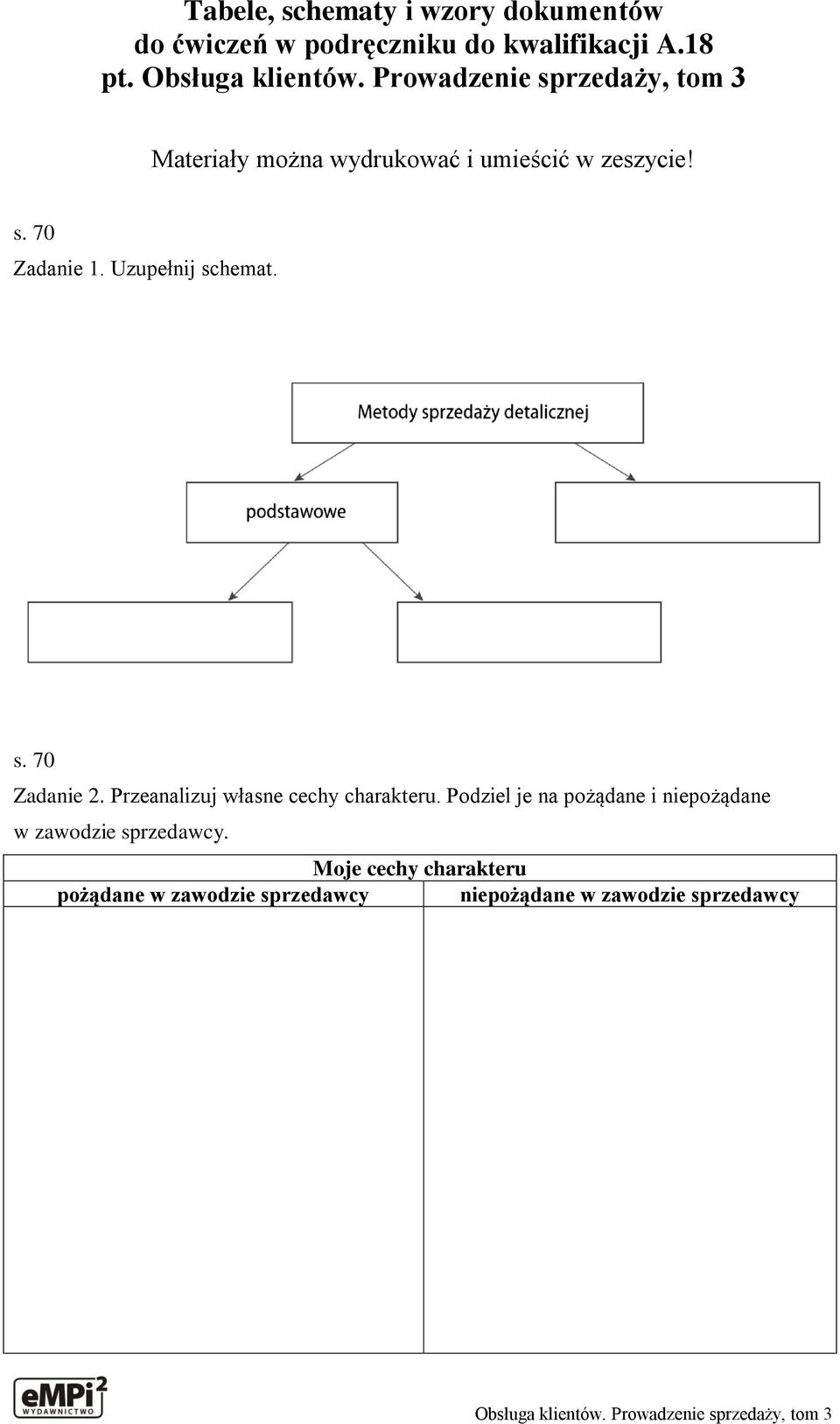 Przeanalizuj własne cechy charakteru.