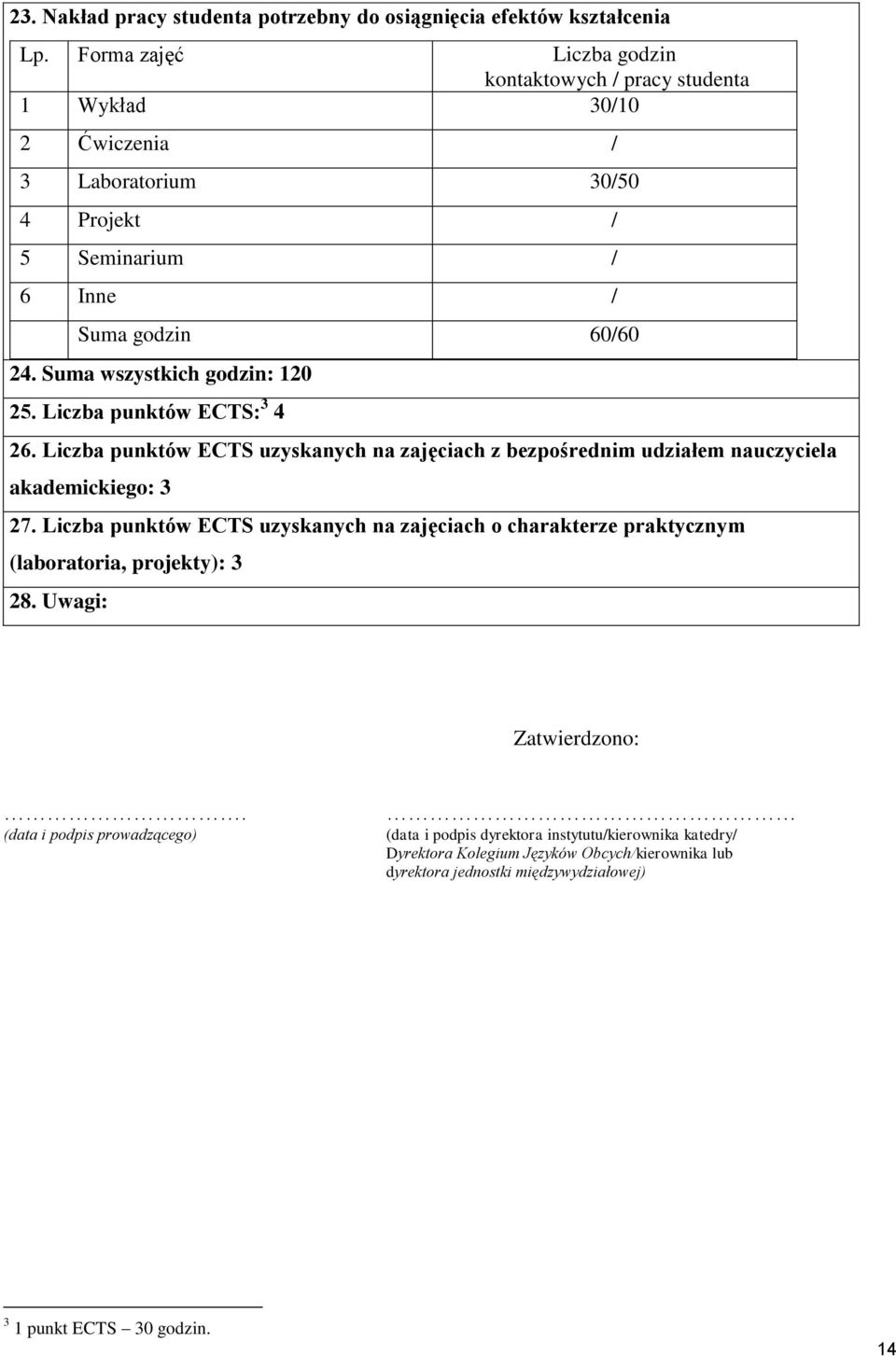 Suma wszystkich godzin: 120 25. Liczba punktów ECTS: 3 4 26. Liczba punktów ECTS uzyskanych na zajęciach z bezpośrednim udziałem nauczyciela akademickiego: 3 27.