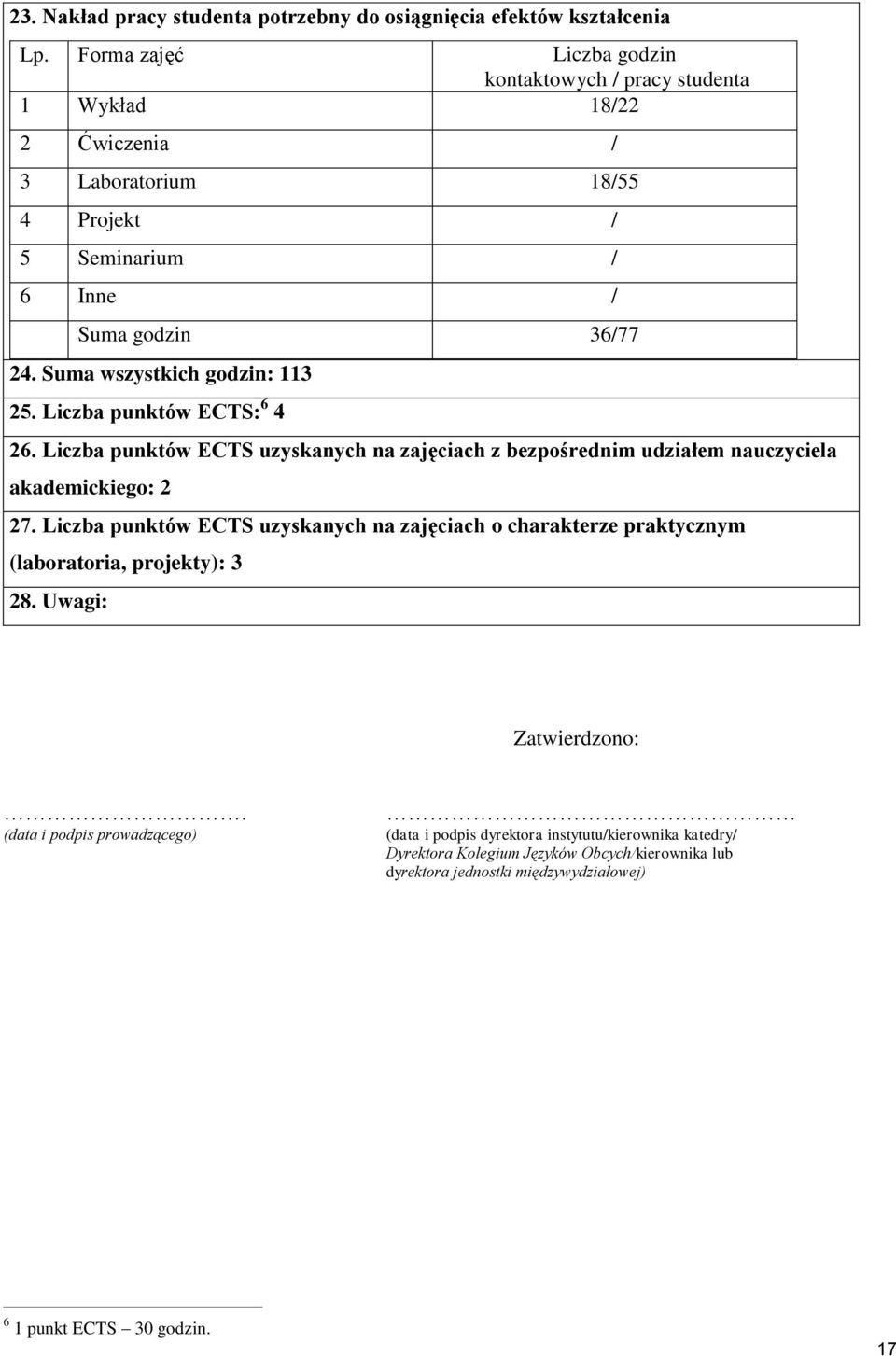 Suma wszystkich godzin: 113 25. Liczba punktów ECTS: 6 4 26. Liczba punktów ECTS uzyskanych na zajęciach z bezpośrednim udziałem nauczyciela akademickiego: 2 27.