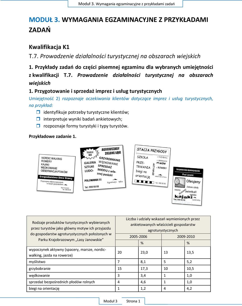 P urystycznej na obszarach wiejskich P U turystycznych, na interpretuje wyniki P R P K L J wypoczynek