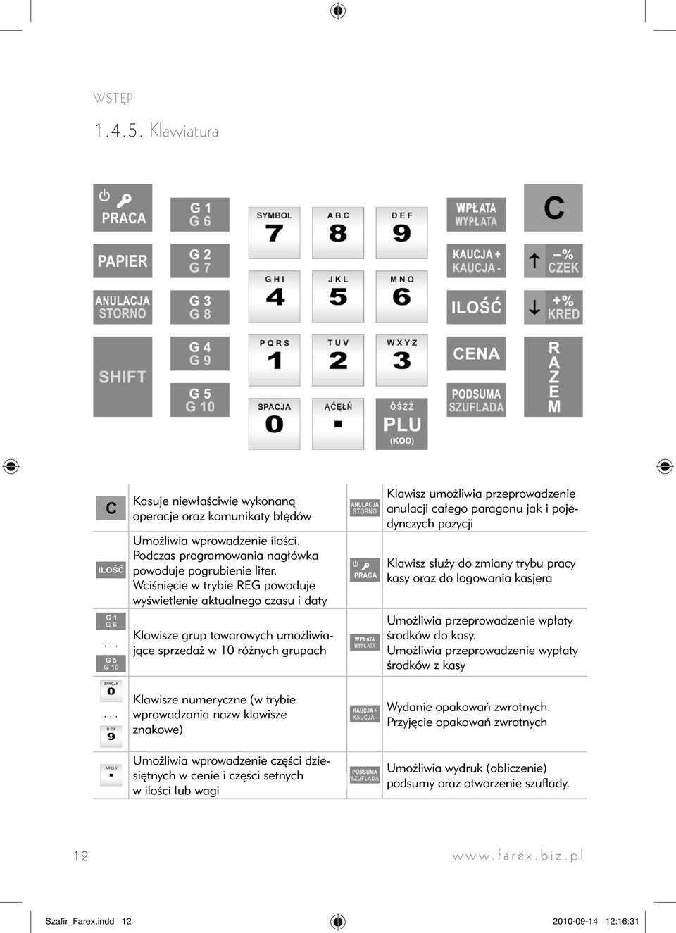 .. Klawisze grup towarowych umożliwiające sprzedaż w 10 różnych grupach Klawisz umożliwia przeprowadzenie anulacji całego paragonu jak i pojedynczych pozycji Klawisz służy do zmiany trybu pracy kasy