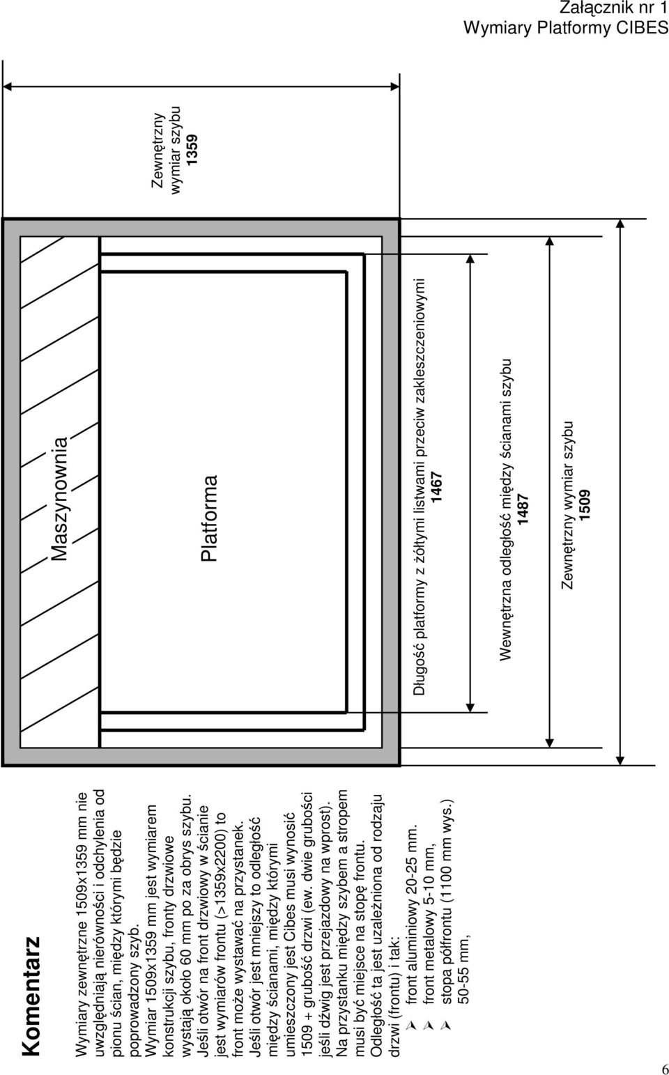 Jeśli otwór na front drzwiowy w ścianie jest wymiarów frontu (>1359x2200) to front moŝe wystawać na przystanek.