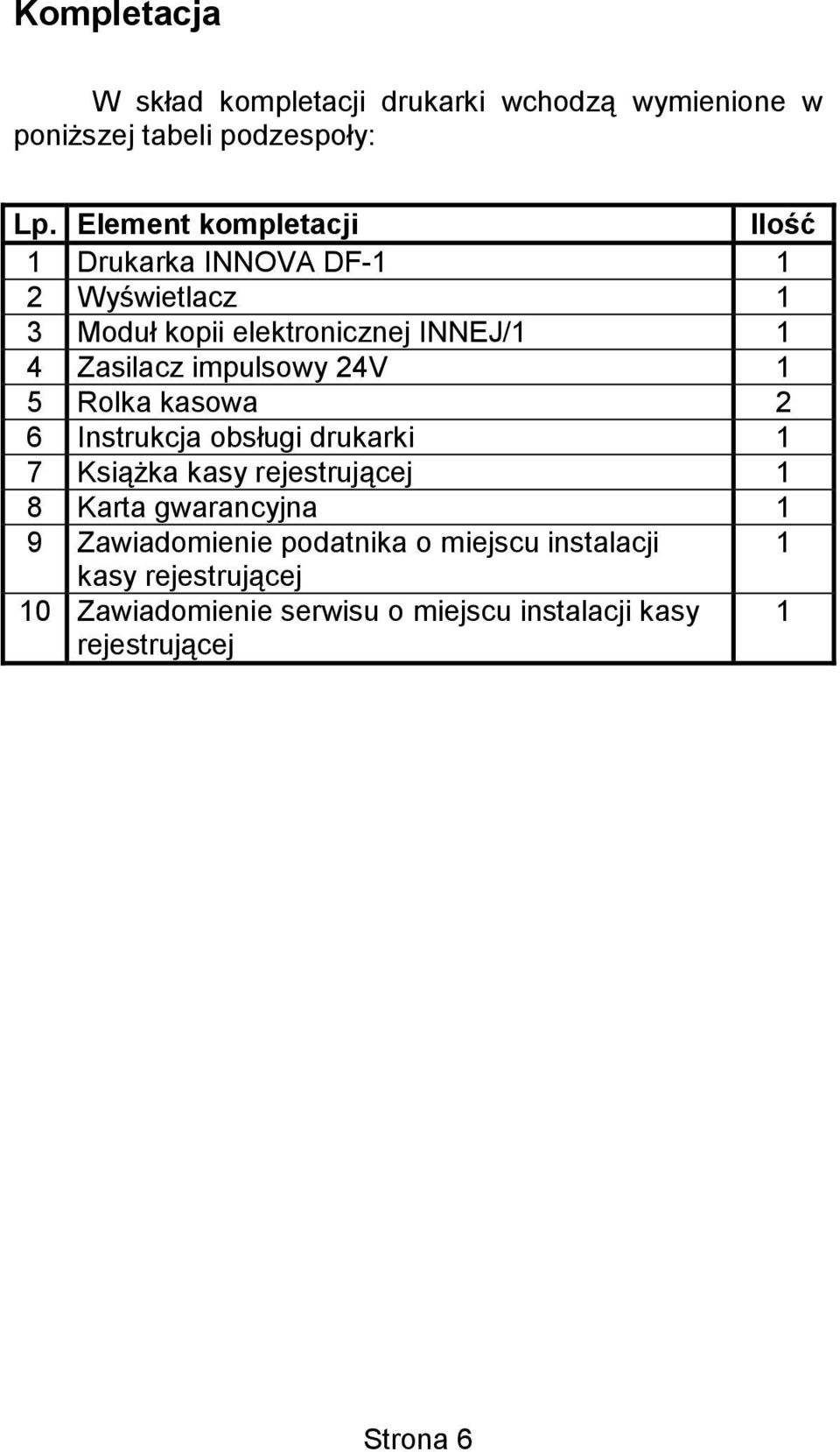 impulsowy 24V 1 5 Rolka kasowa 2 6 Instrukcja obsługi drukarki 1 7 Książka kasy rejestrującej 1 8 Karta gwarancyjna 1