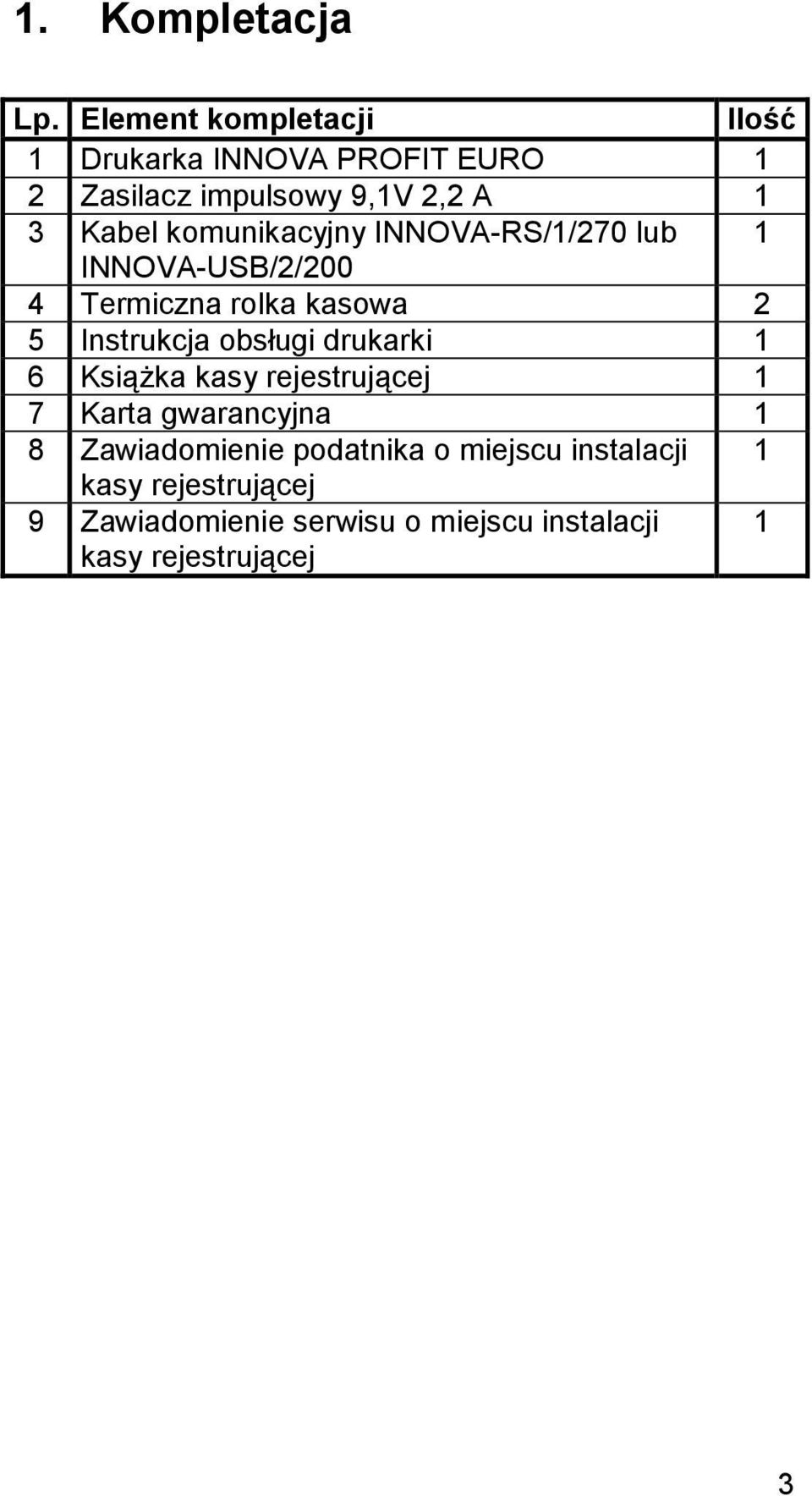 komunikacyjny INNOVA-RS/1/270 lub 1 INNOVA-USB/2/200 4 Termiczna rolka kasowa 2 5 Instrukcja obsługi