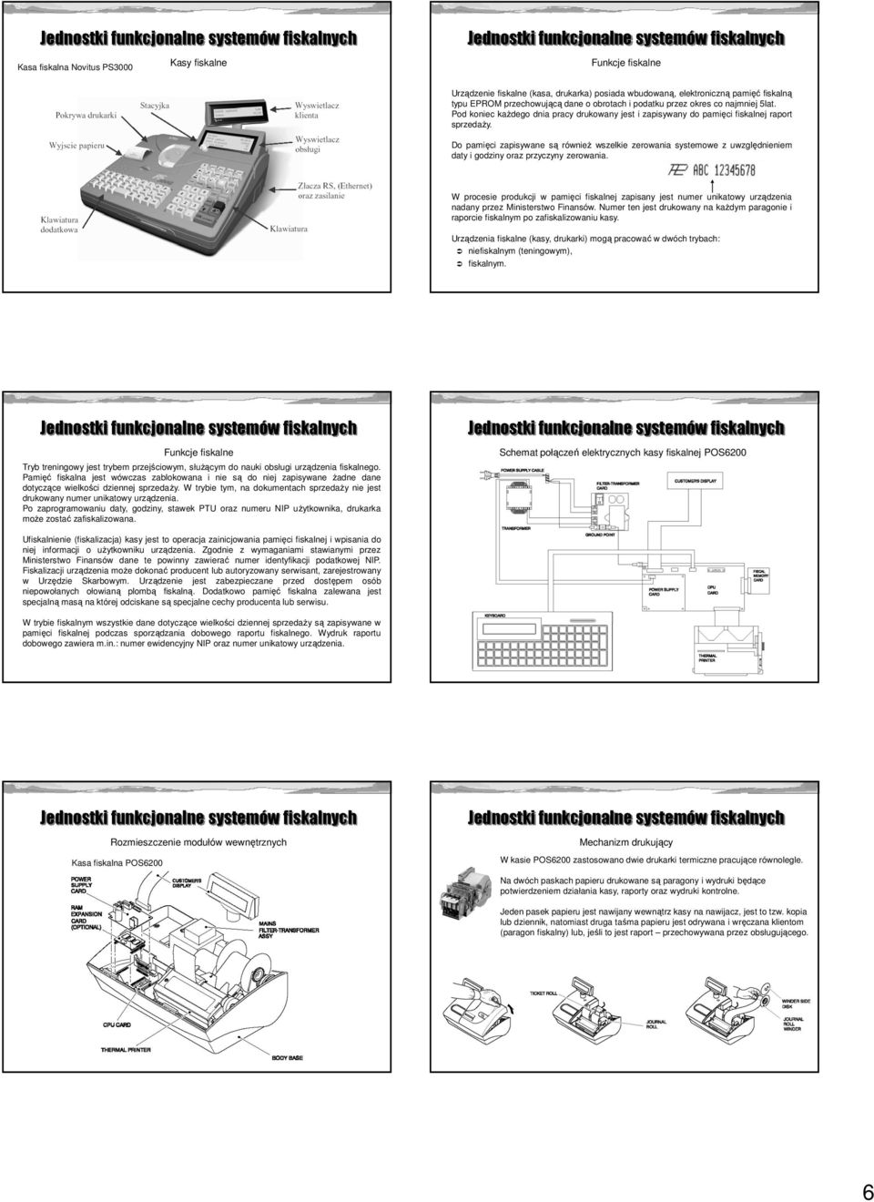 Do pamięci zapisywane są również wszelkie zerowania systemowe z uwzględnieniem daty i godziny oraz przyczyny zerowania.