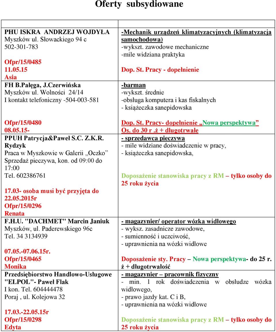 602386761 17.03- osoba musi być przyjęta do 22.05.2015r Ofpr/15/0296 F.H.U. "DACHMET" Marcin Janiuk Myszków, ul. Paderewskiego 96c Tel. 34 3134939 07.05.-07.06.15r. Ofpr/15/0465 Przedsiębiorstwo Handlowo-Usługowe "ELPOL"- Paweł Flak I kon.