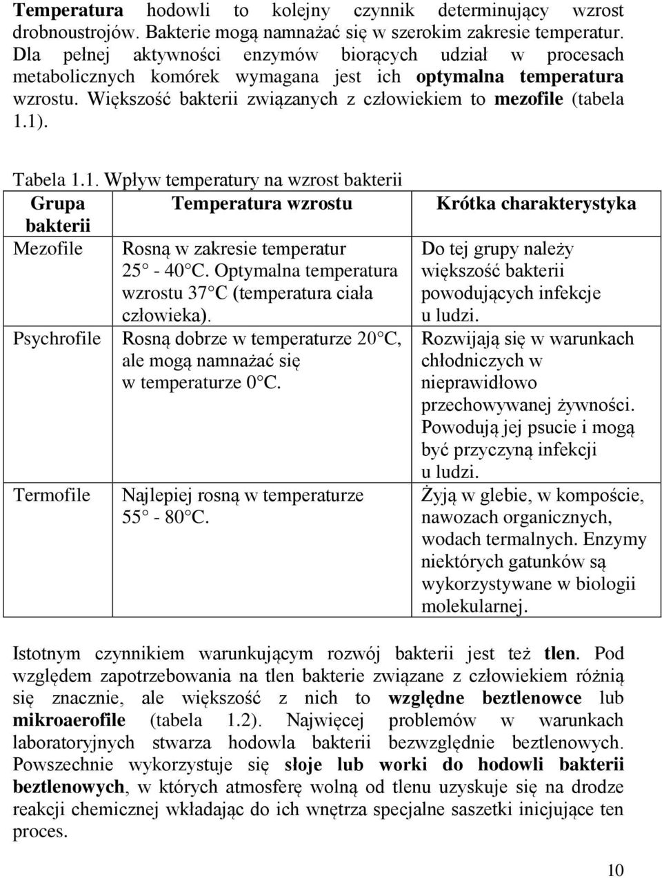 Tabela 1.1. Wpływ temperatury na wzrost bakterii Grupa Temperatura wzrostu bakterii Mezofile Rosną w zakresie temperatur 25-40 C. Optymalna temperatura wzrostu 37 C (temperatura ciała człowieka).