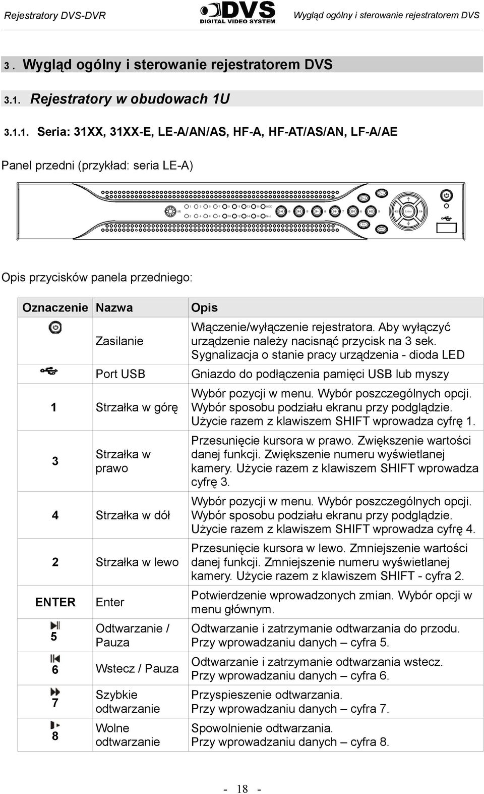 rejestratora. Aby wyłączyć urządzenie należy nacisnąć przycisk na 3 sek.