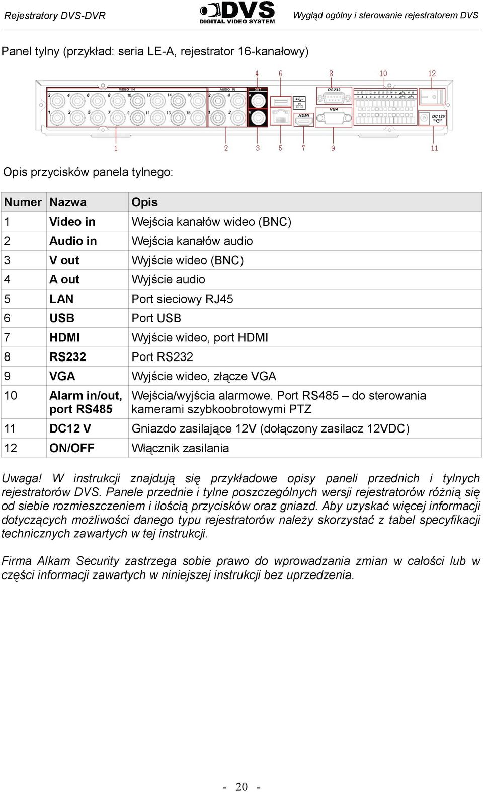 VGA 10 Alarm in/out, Wejścia/wyjścia alarmowe.