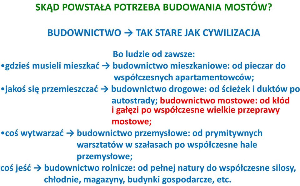 apartamentowców; jakoś się przemieszczać budownictwo drogowe: od ścieżek i duktów po autostrady; budownictwo mostowe: od kłód i gałęzi po