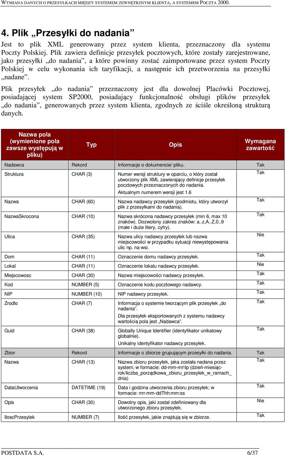 przetworzenia na przesyłki nadane.