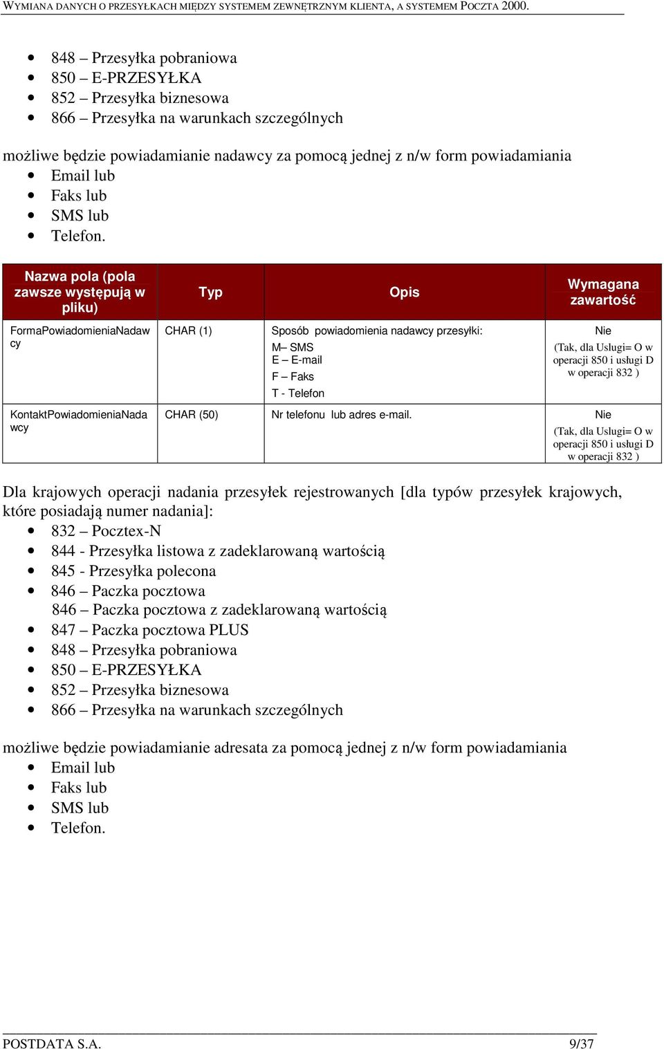 (pola zawsze występują w pliku) Typ Opis FormaPowiadomieniaNadaw cy CHAR (1) Sposób powiadomienia nadawcy przesyłki: M SMS E E-mail F Faks (, dla Uslugi= O w operacji 850 i usługi D w operacji 832 )