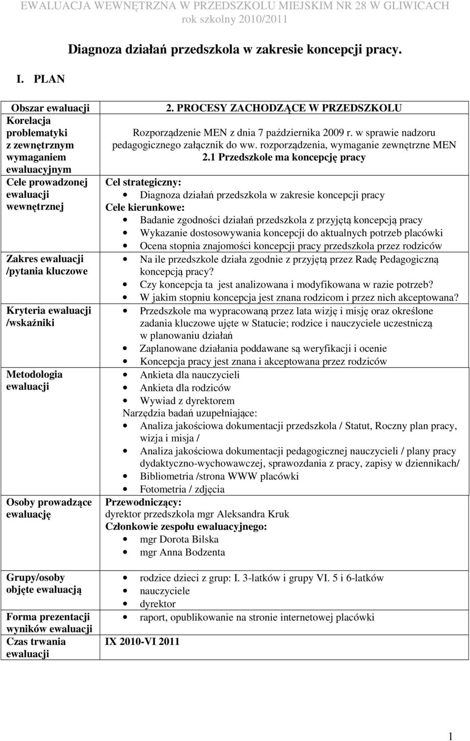 prowadzące ewaluację Grupy/osoby objęte ewaluacją Forma prezentacji wyników ewaluacji Czas trwania ewaluacji 2. PROCESY ZACHODZĄCE W PRZEDSZKOLU Rozporządze MEN z dnia 7 października 2009 r.